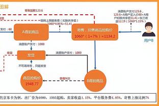 罗马诺：姆巴佩告诉巴黎离开不是为了钱，他和皇马仅剩细节待协商