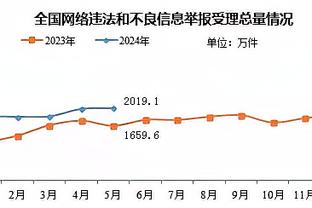 史上最敬业门将？圣诞节雾中坚守15分钟，发现场上只有自己一人