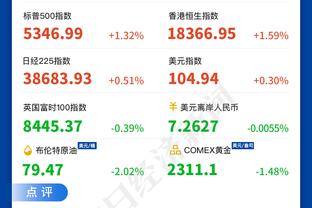 队记：活塞在交易市场上会非常活跃 有意阿努诺比&T-哈里斯