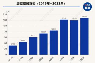 彪马将于明年终止与以色列足协的赞助，表示和冲突无关