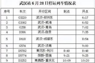 比卢普斯：艾顿打得很棒 他为球队后卫减轻了很多压力